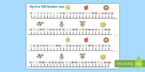 Loop Number 100 100 Number Square - Primary Resources