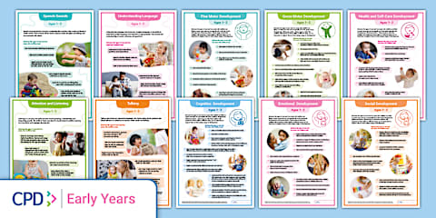 CPD: Babies' Developmental Milestones: 0-12 Months (Handout)