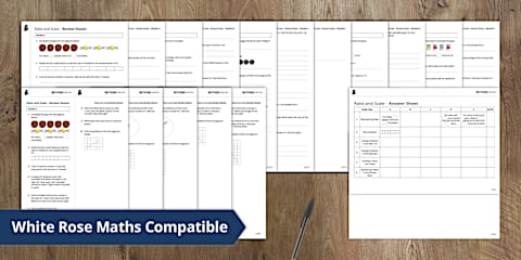 White Rose Maths Multiplicative Change – Review Sheets