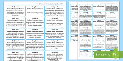 Life Skills: Managing Money CfE Second Level IDL Topic Web
