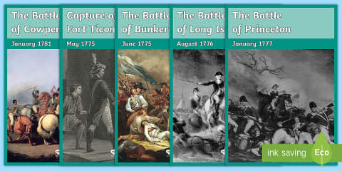 Key Events in the American War of Independence Information Display Posters