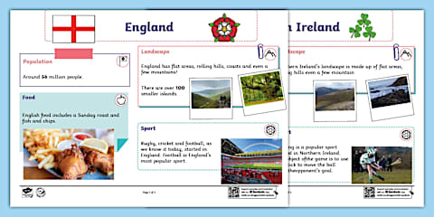 Geo Wonderers KS1 The UK Features of The UK Sorting Activity Lesson 5
