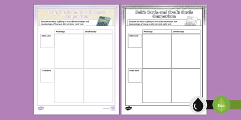 Sixth Grade Credit and Debit Card Sorting Activity