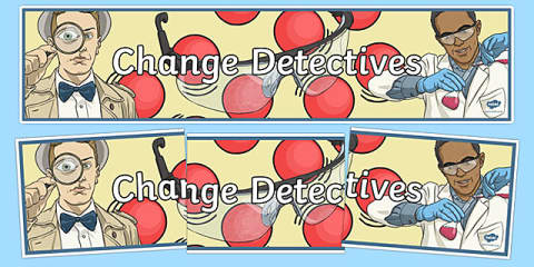 CSI Investigation Detective's Wall Display Banner