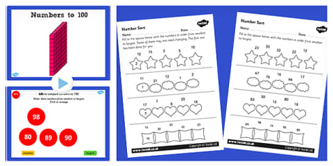 Year 2 Maths Compare Numbers From 0 up to 100 Lesson Pack