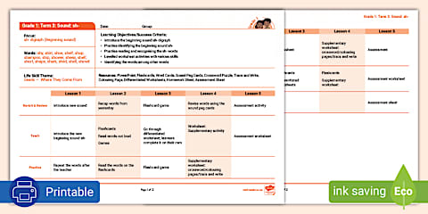 Grade 1 Maths - Term 3 - Data Handling - Representing Data Worksheet ...