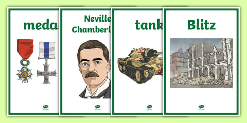 Second World War Timeline Display Posters