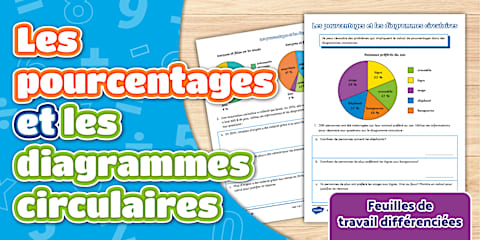 Level 4: Percentages and Pie Charts Differentiated Activity Sheets