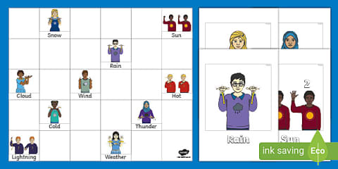 Auslan Weather Matching Cards