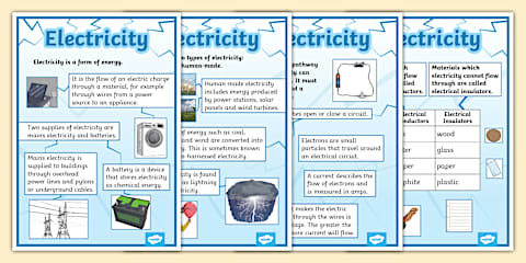 Electrical Insulators and Conductors Posters