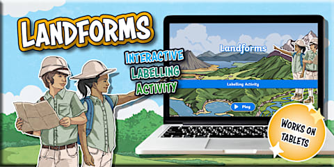 Foundation Phase Afrikaans - Transport - English/Afrikaans ...