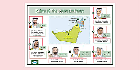 Seven Emirates of the UAE PowerPoint Pack