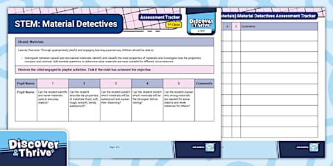 STEM (Materials) Material Detectives Waterproof Investigation (1st Class)