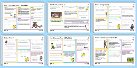 Australian Curriculum Year 5 Grammar, Punctuation and Spelling Pack