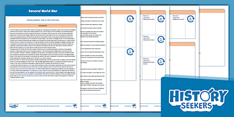History Seekers: UKS2: The Second World War Unit: Timeline Display Pack