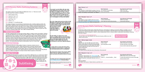 EYFS Nursery Maths Subitising 1 PowerPoint: I See 1, 2, 3 (Supporting ...