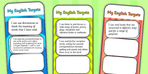 Pupil Voice Curriculum Focus Groups LKS2 Questionnaire