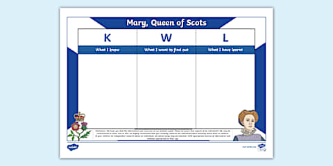 Mary, Queen of Scots Second Level CfE IDL Topic Web
