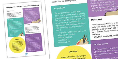 Year 4 Vocabulary Grammar and Punctuation Terminology and Definition Poster