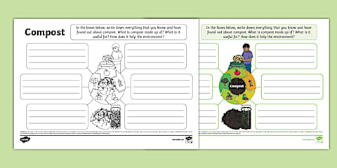 Compost Themed Math Worksheets Compost Sorting Cut and Paste Worksheet for K-2nd Grade