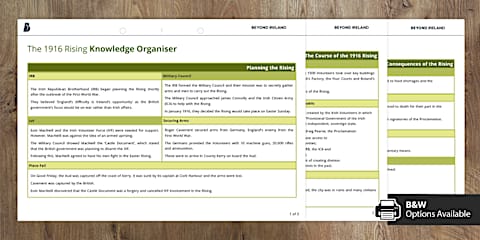 1916 Rising Lesson Plan and Ideas
