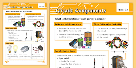 Gr 6: Energy and Change - A Closer Look at Wires Poster