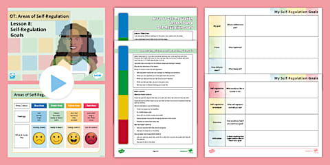 Self Regulation Map Areas of Regulation Worksheet