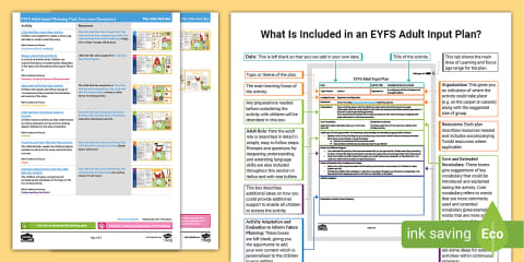 EYFS The Little Red Hen Sensory Story EYFS Adult Input Plan and ...