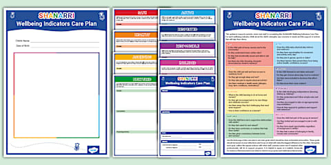 Wellbeing Indicators SHANARRI Observations