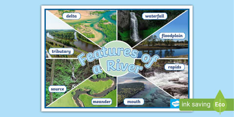 Major Rivers Poster The World's Longest Rivers Display Poster