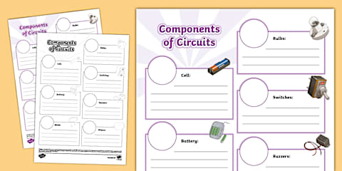 Fact File On Coding Foundation Phase Robotics and Coding - Robotics Worksheet: Parts of a ...