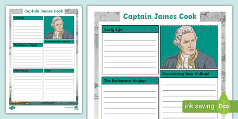 Captain James Cook Fact File Template