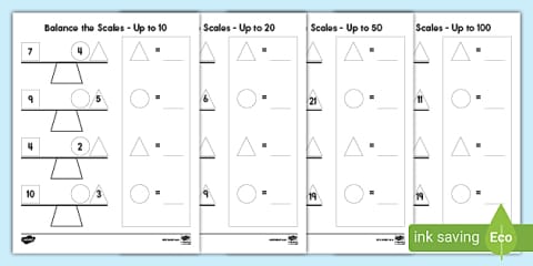 Variables and Equations Assessment and Rubric