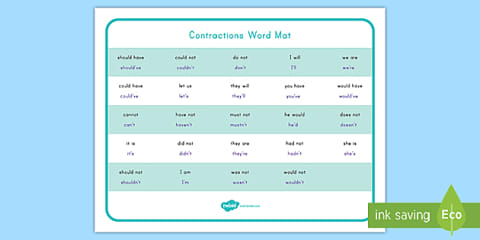 Year 2 Common Exception Words Colouring Robot Worksheet