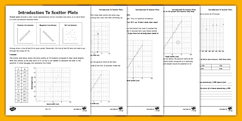 Eighth Grade Math May Bell Work Bundle