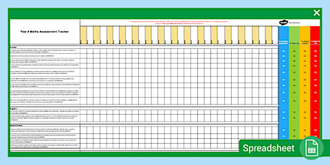 Australian Curriculum Year 4 English Assessment Tracker