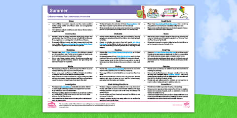 EYFS Ages 0-5 Summer Bumper Planning Pack