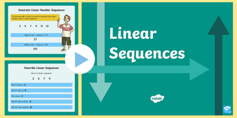 Number Sequences and Patterns PowerPoint