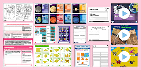 STEM IU Yr 6 Starry Starry Night Wk 1-2
