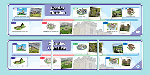 Parts of a Castle Labeling Worksheet