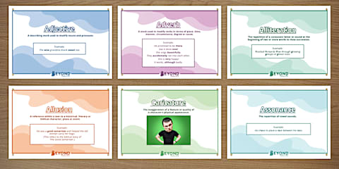 Literary Devices by Purpose Posters