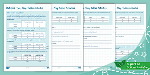 Two Way Tables: Reading and Representing Data