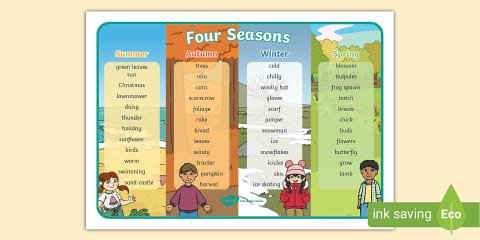 Auslan Seasons Word Mat