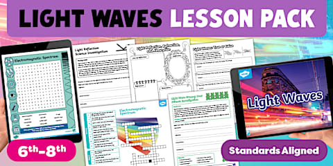 Light Waves Science PowerPoint & Google Slides for 6th-8th Grade