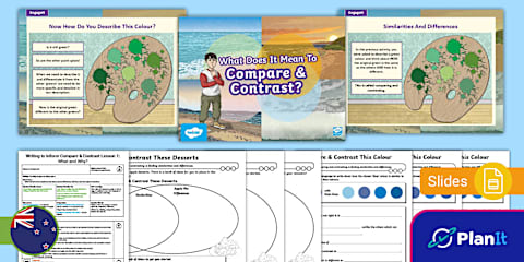 Compare and Contrast Vocabulary Mat for 3rd-5th Grade