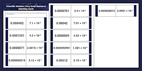 Scientific Notation (Mixed) Matching Cards