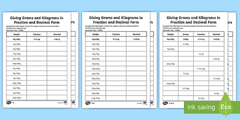 Adding Grams Addition of Grams and Kilograms Worksheet