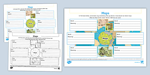 Mind Map Compass Using a Compass Mind Map