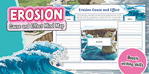 Weathering and Erosion Comparison Mind Map