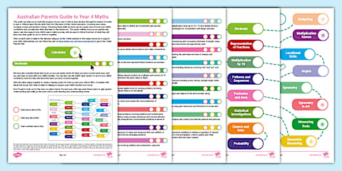 Year 4 Australian Curriculum Mathematics Sequence of Learning Plan